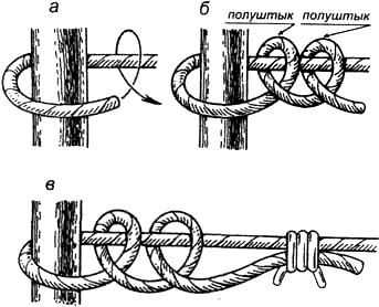 Узлы